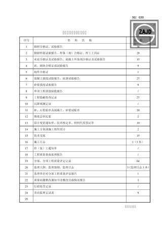 SG030主体结构工程质量汇总表
