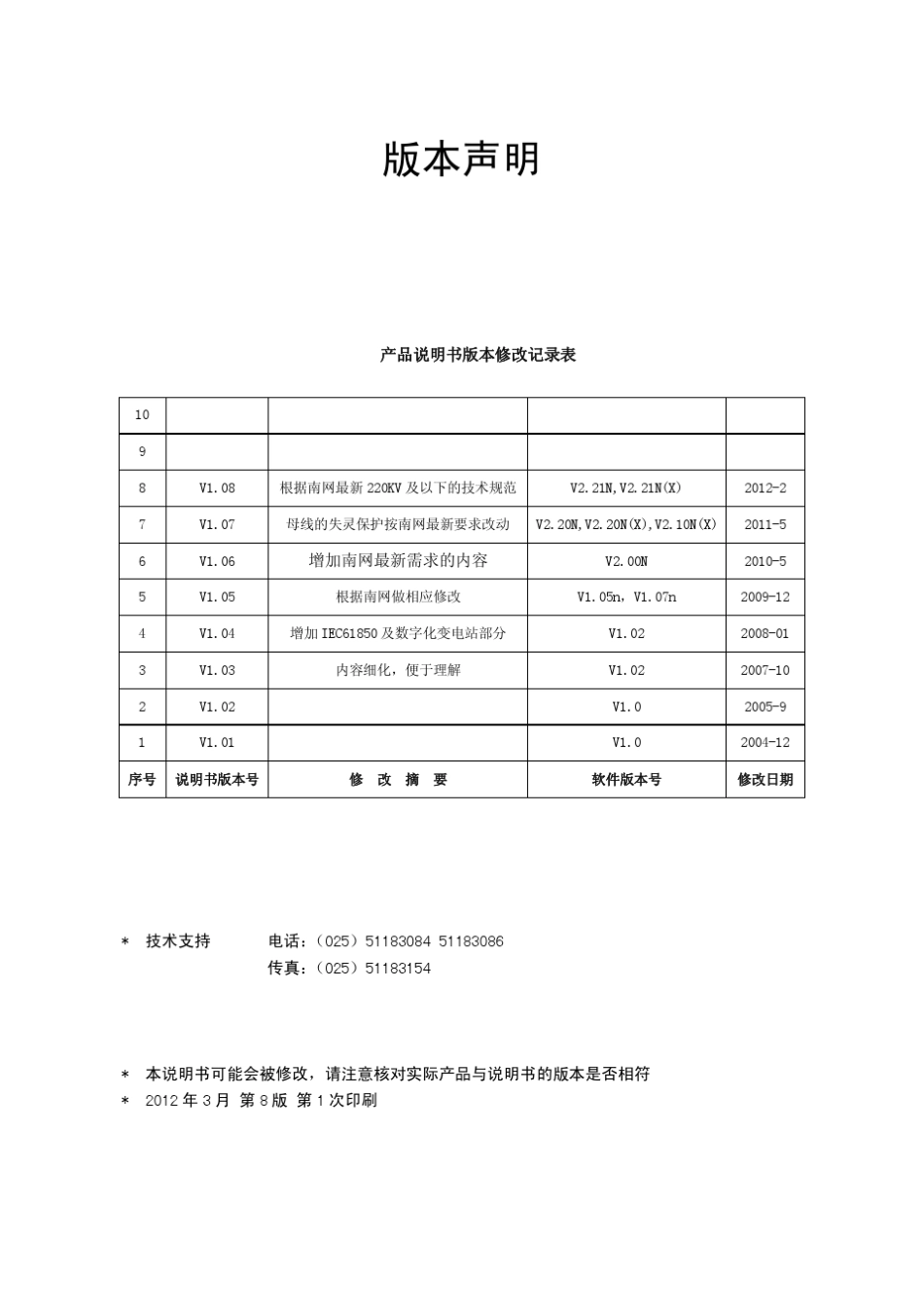 SG+B750数字式母线保护装置说明书(南网版)_V1.08_第3页