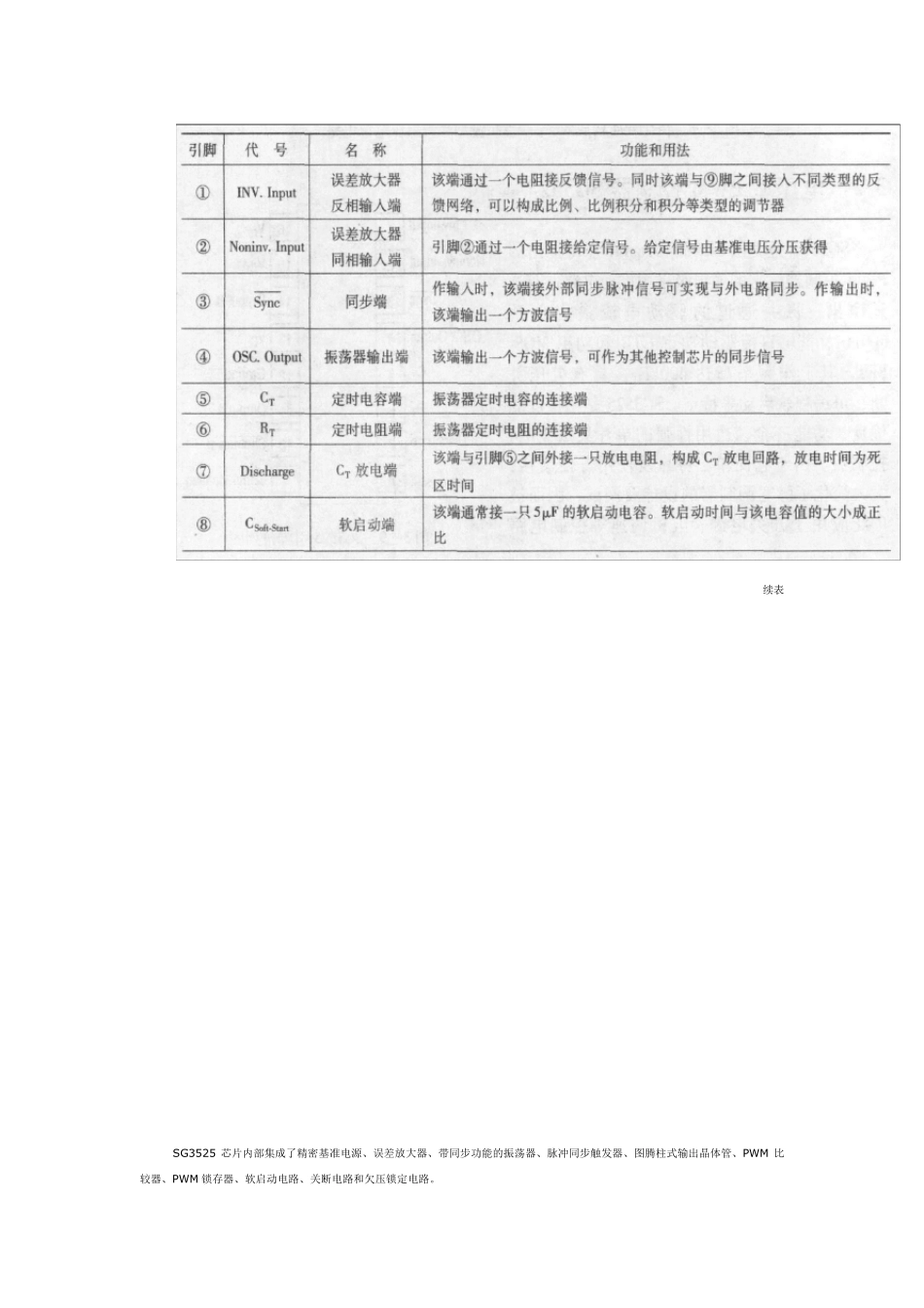 SG3525工作原理以及输出电路驱动电路_第3页