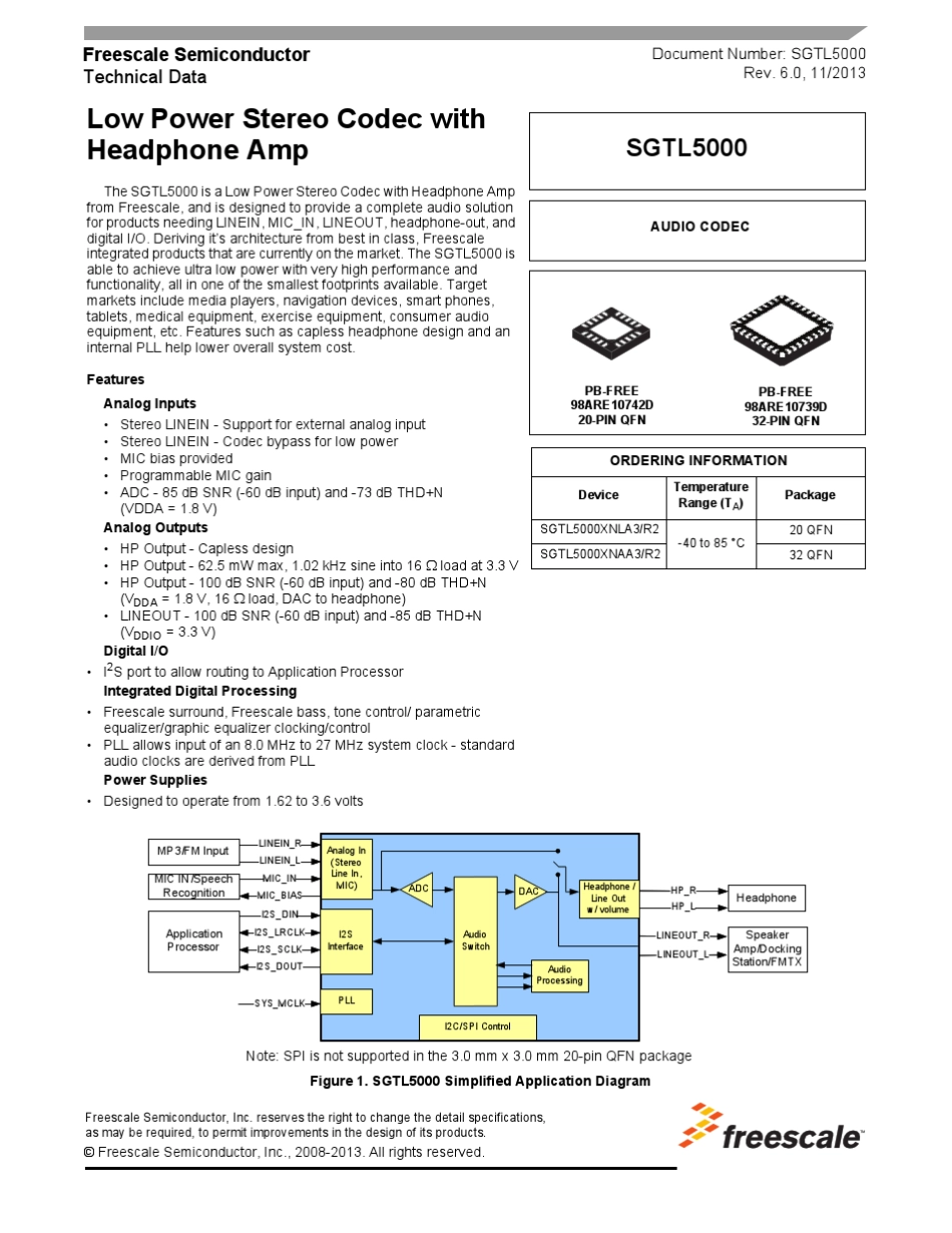 SGTL5000datasheet_第1页