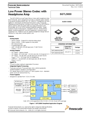 SGTL5000datasheet