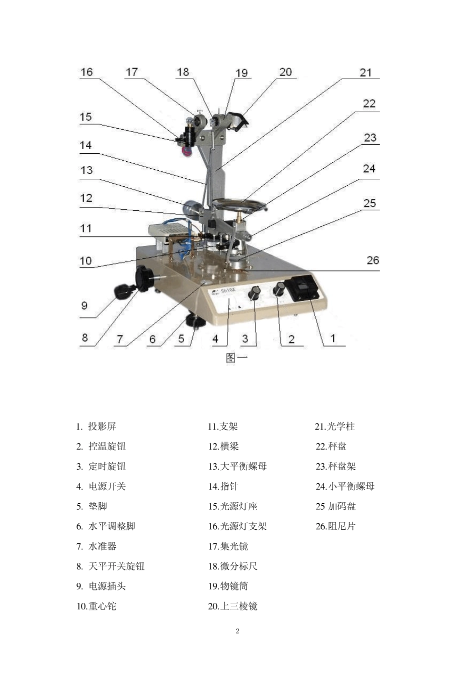 Sh10A型水份测定仪说明书_第2页
