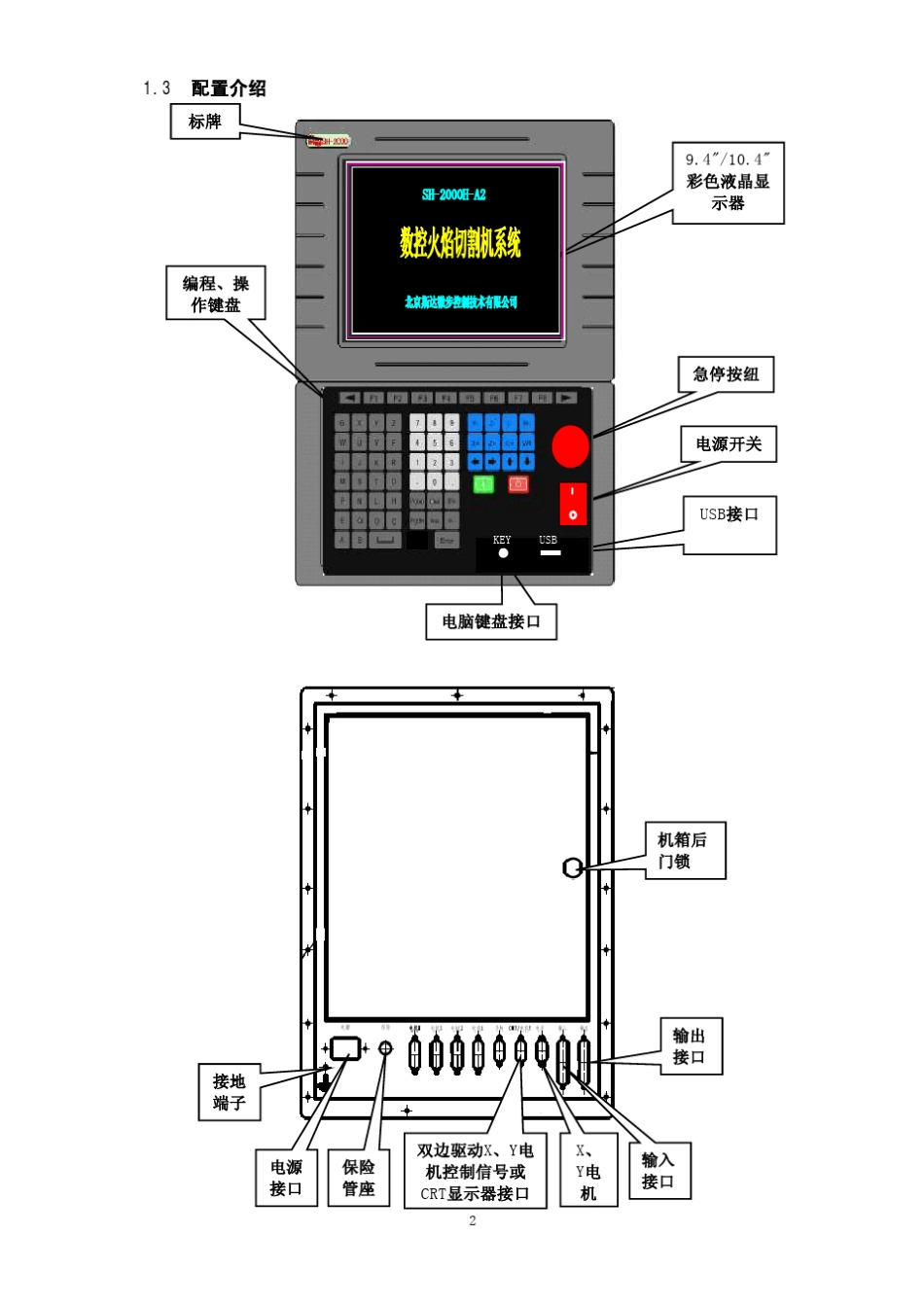SH2000H斯达特等离子火焰切割机数控系统说明书_第2页