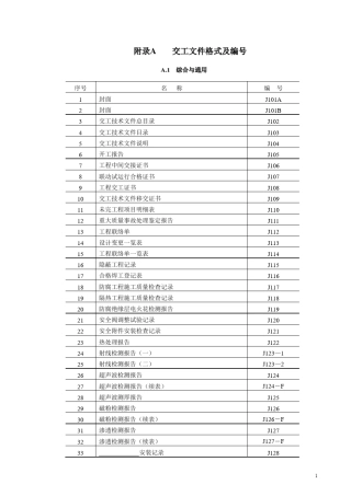 SH3503石油化工工程建设交工表格