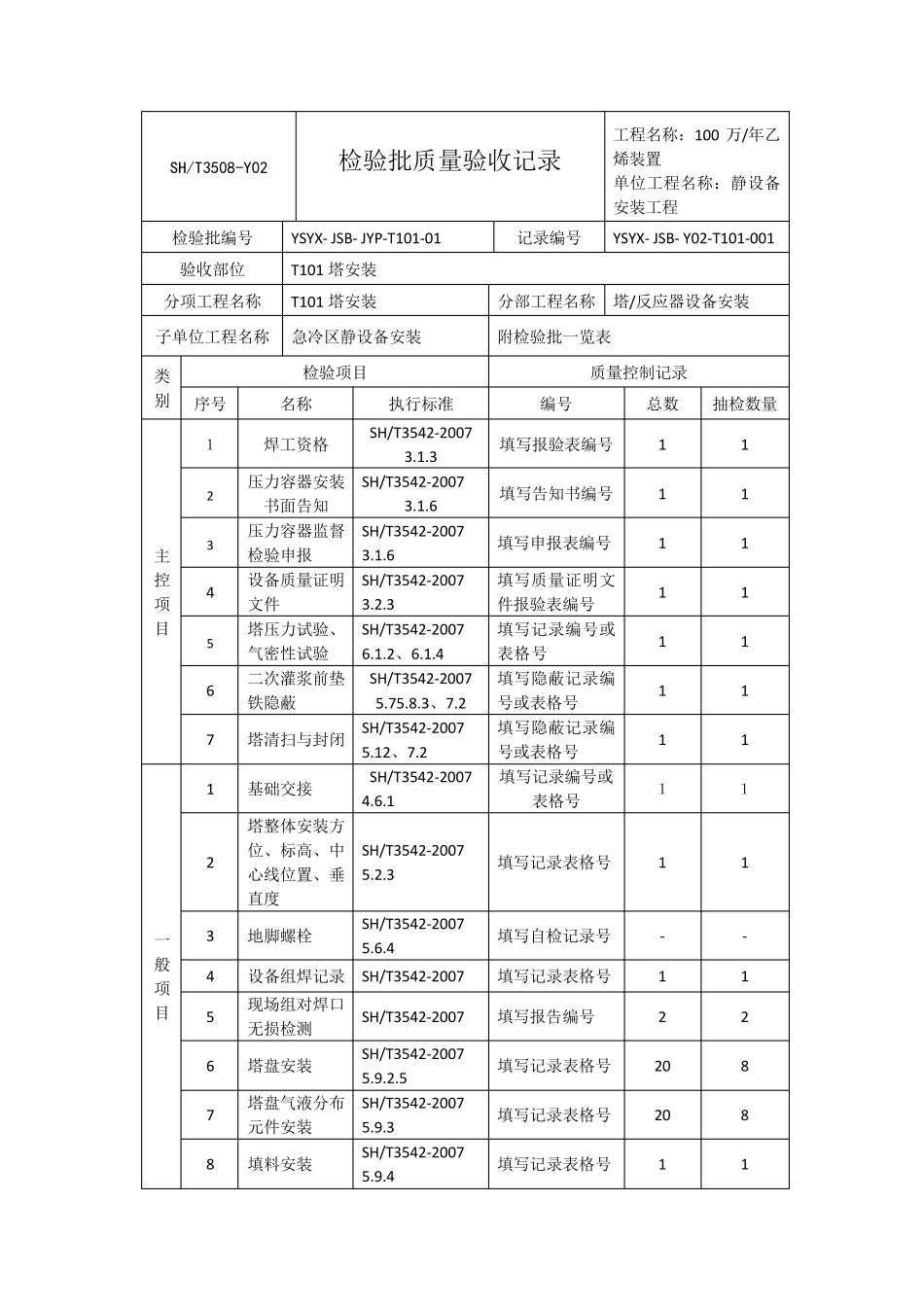 SH35082011附录A填写示例_第3页