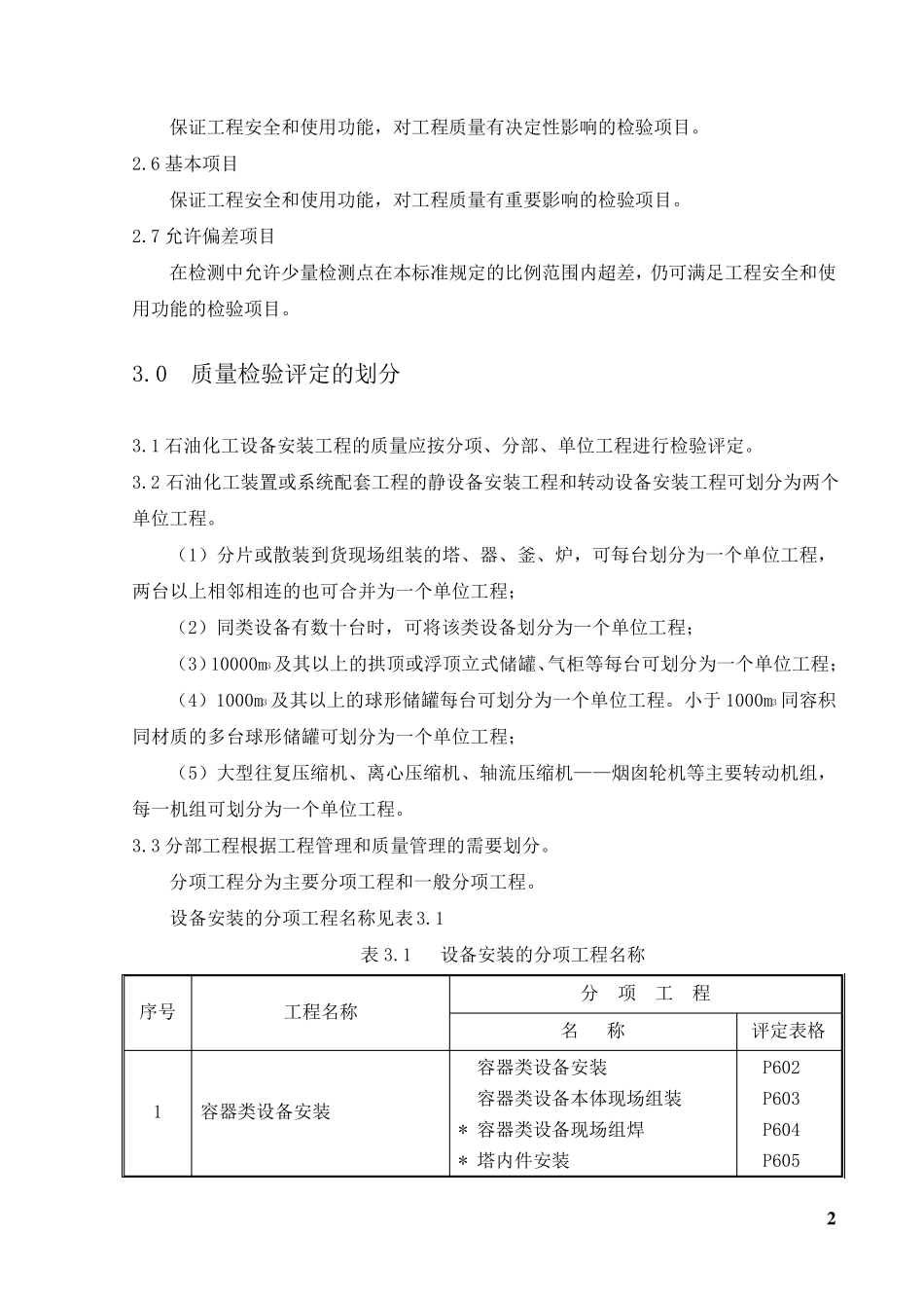 SH35142001质量评定的说明及标准表格_第3页