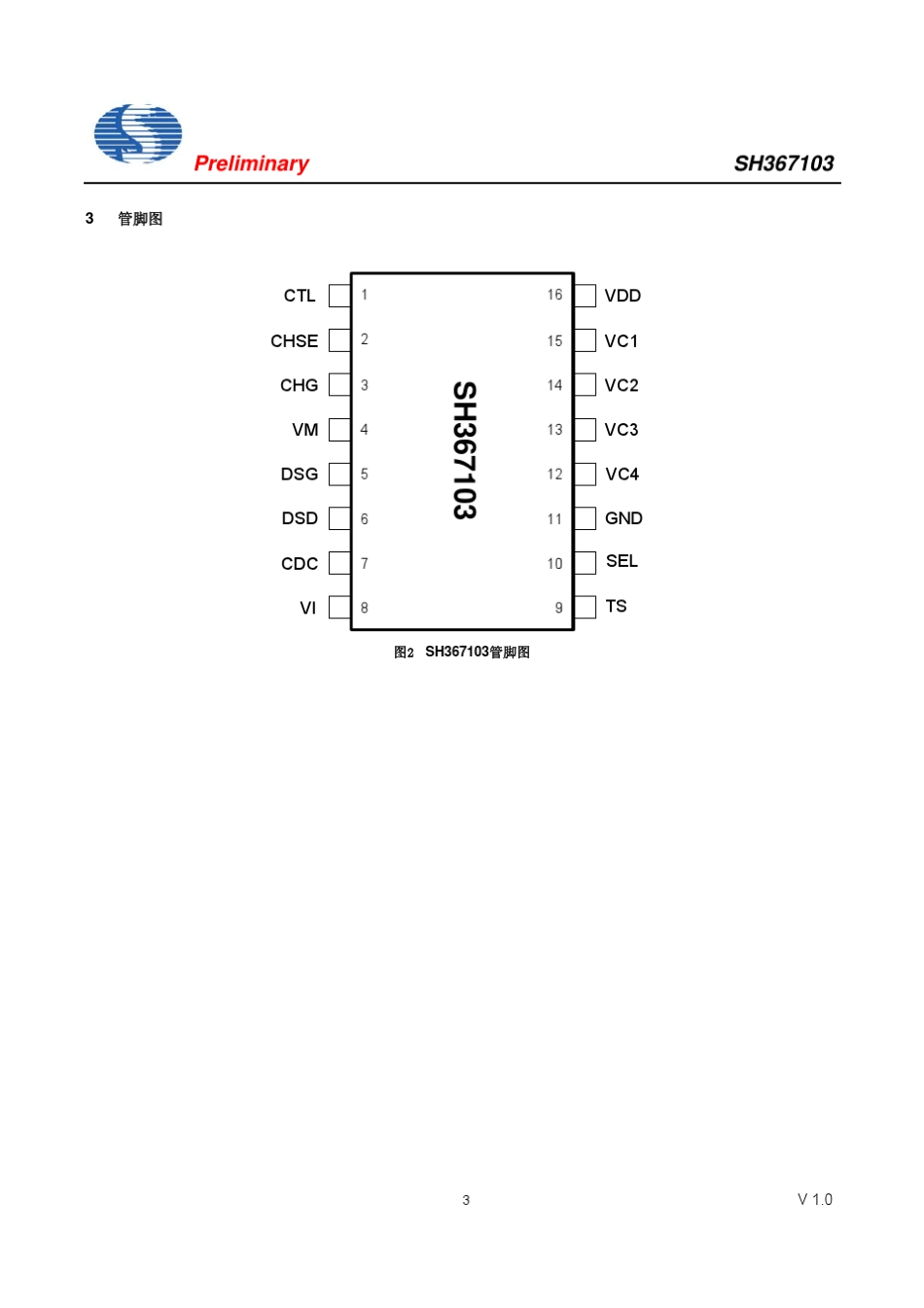 SH367103SPECV1.0_第3页
