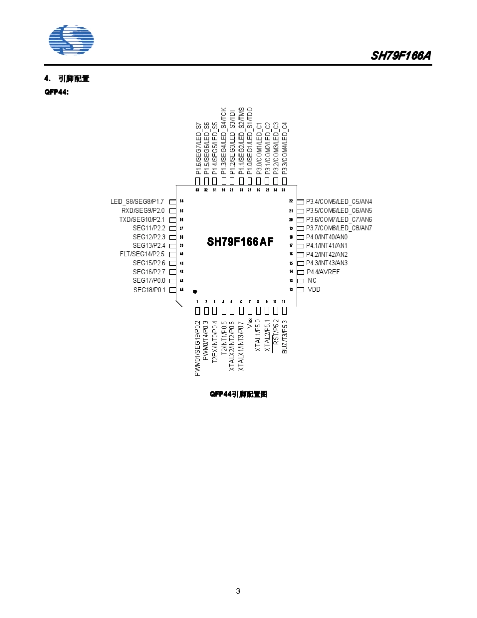 SH79F166ACV2.1中文资料_第3页