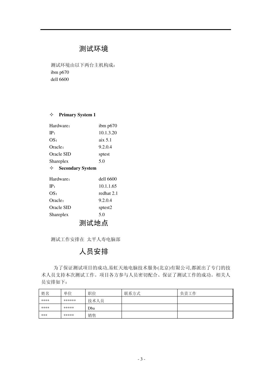 shareplex系统报告_第3页