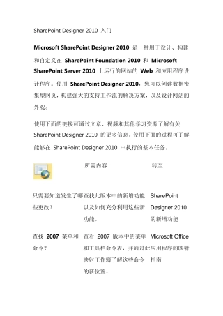 SharePointDesigner2010入门