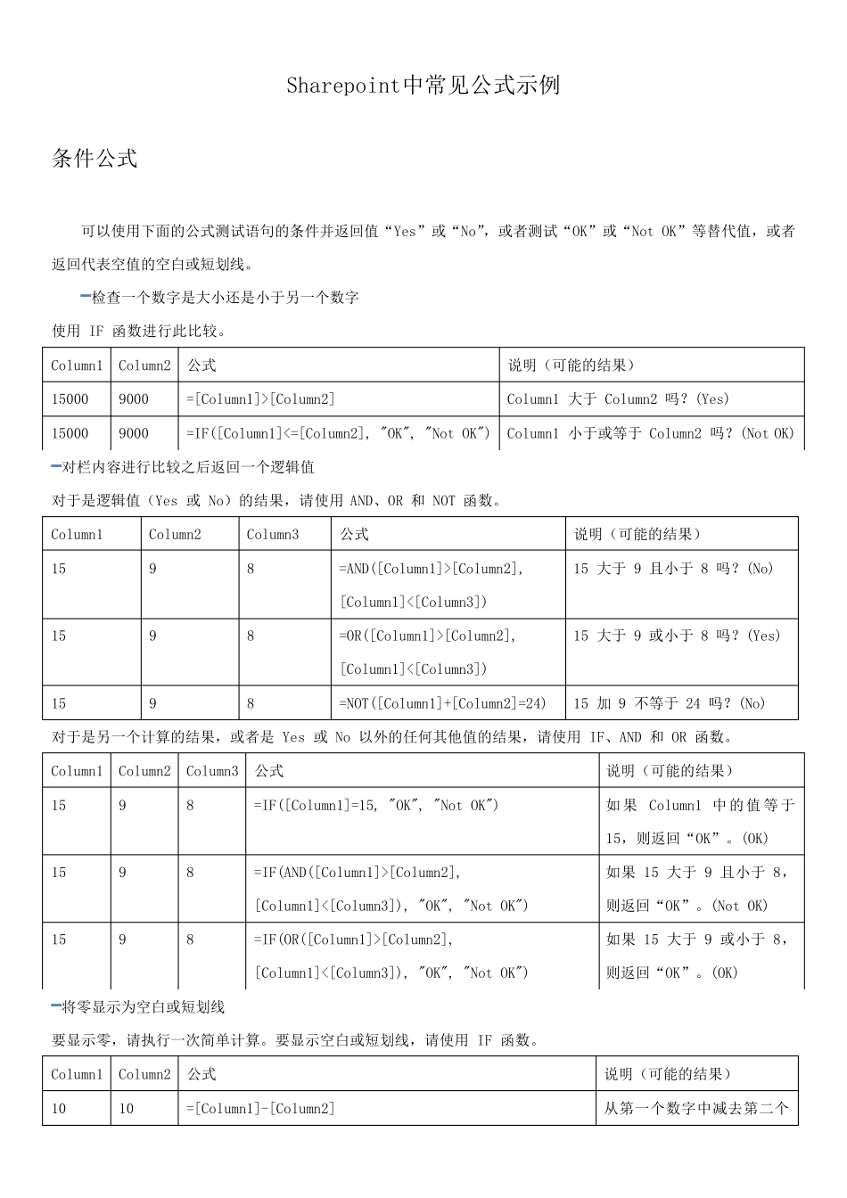 Sharepoint中常见公式和函数示例_第1页