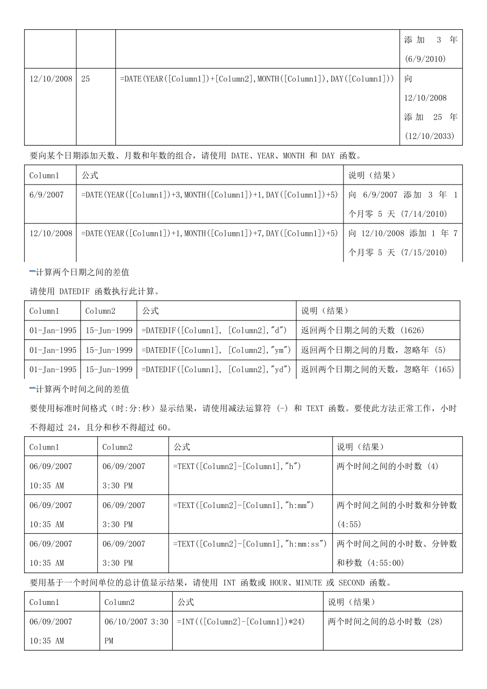 Sharepoint中常见公式和函数示例_第3页