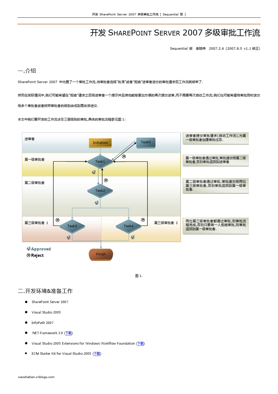 Sharepoint多级审批工作流_第1页