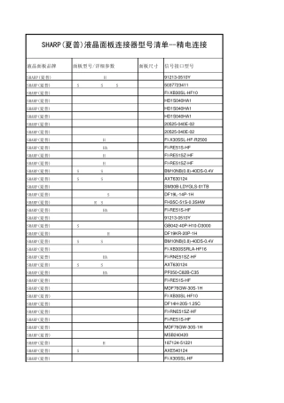 SHARP(夏普)液晶面板连接器型号清单精电连接