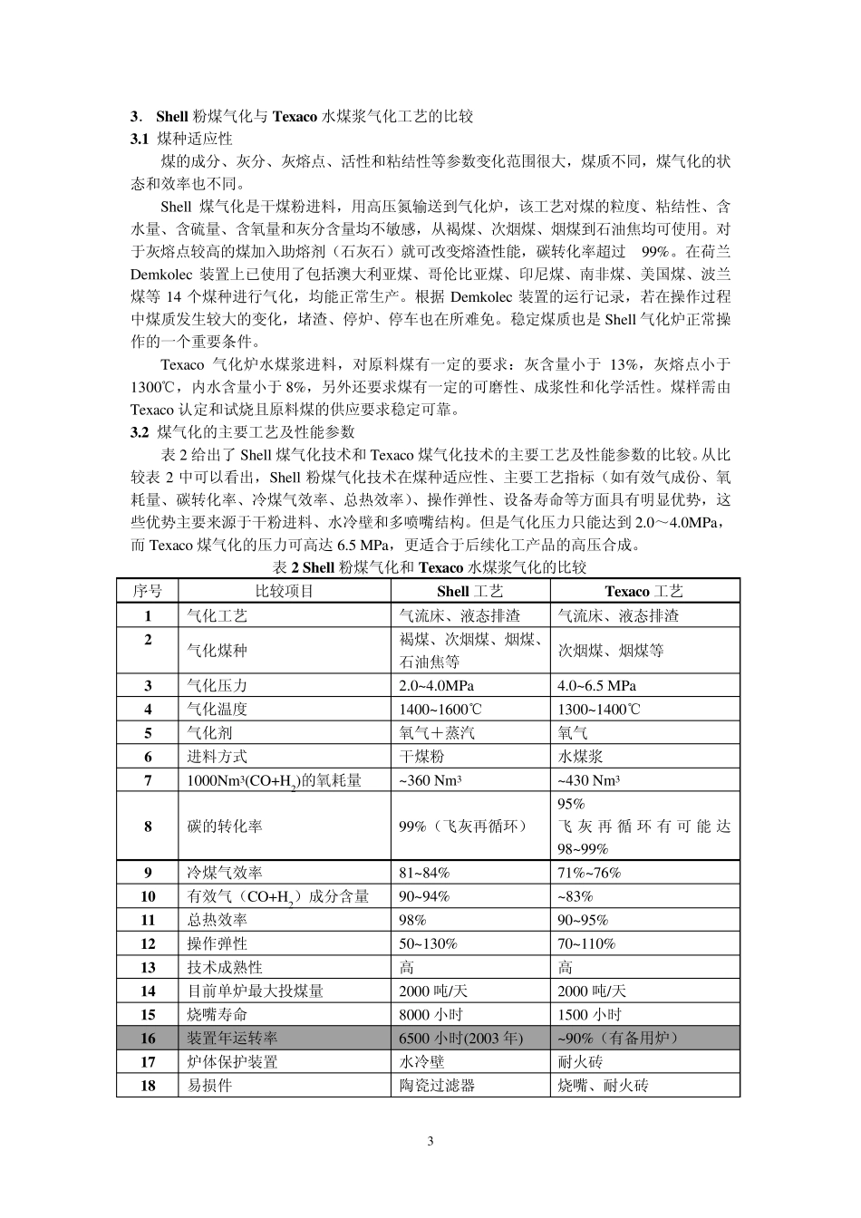 Shell煤气化技术评述_第3页