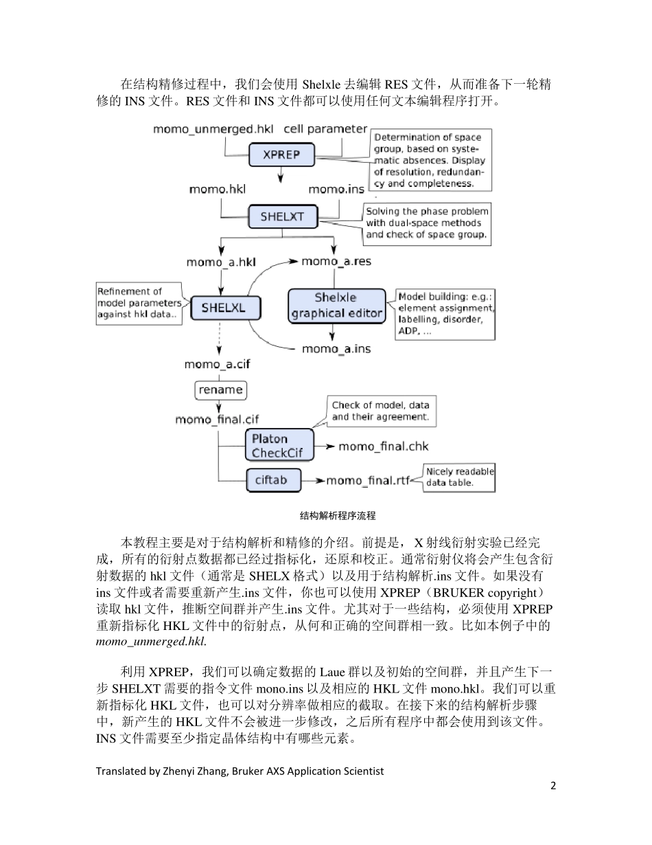 Shelxle结构解析和精修_第2页