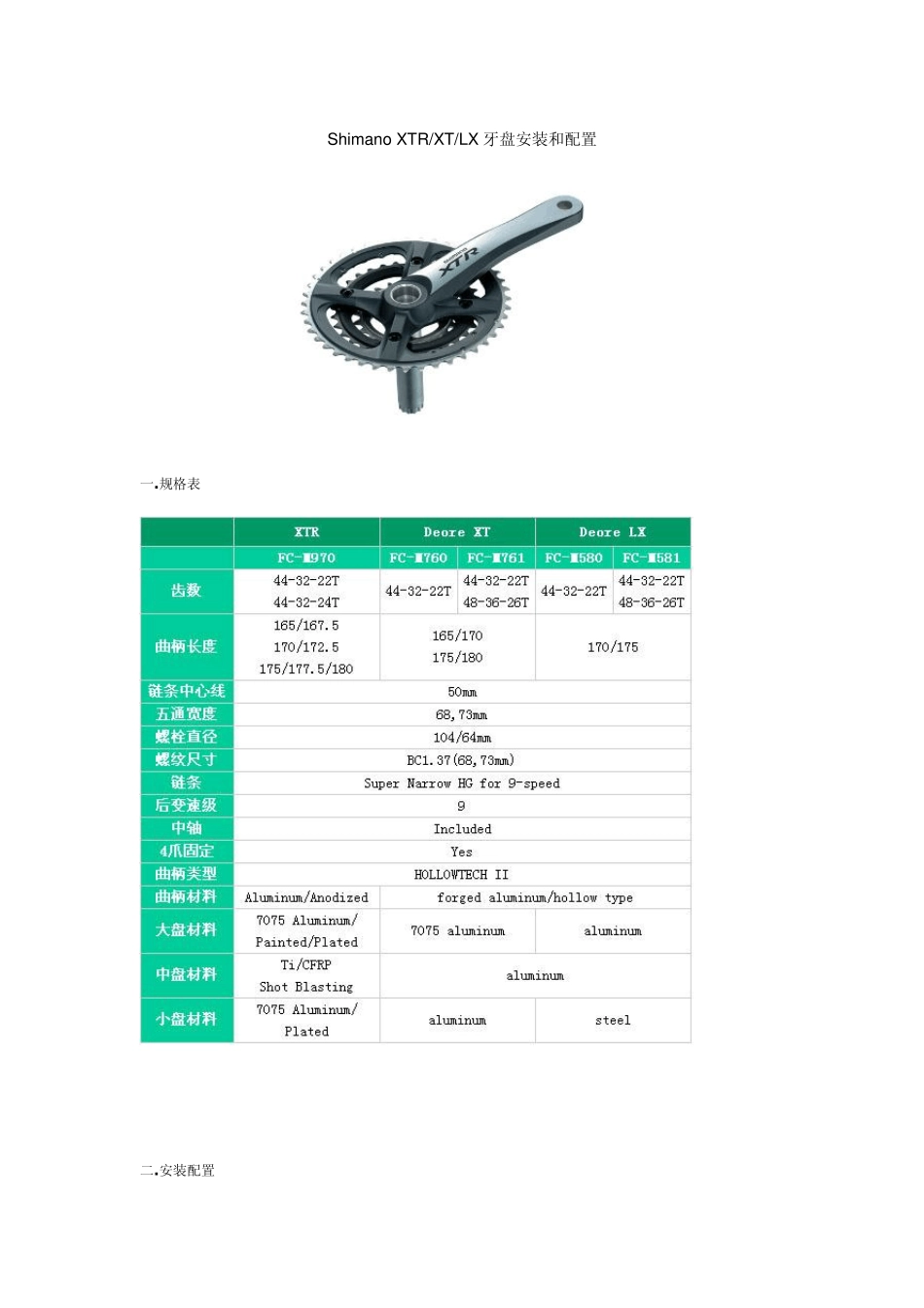 ShimanoXTRXTLX牙盘安装和配置_第1页
