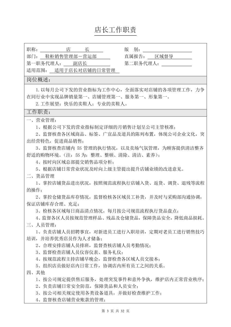 SHOEBOX店长手册_第3页