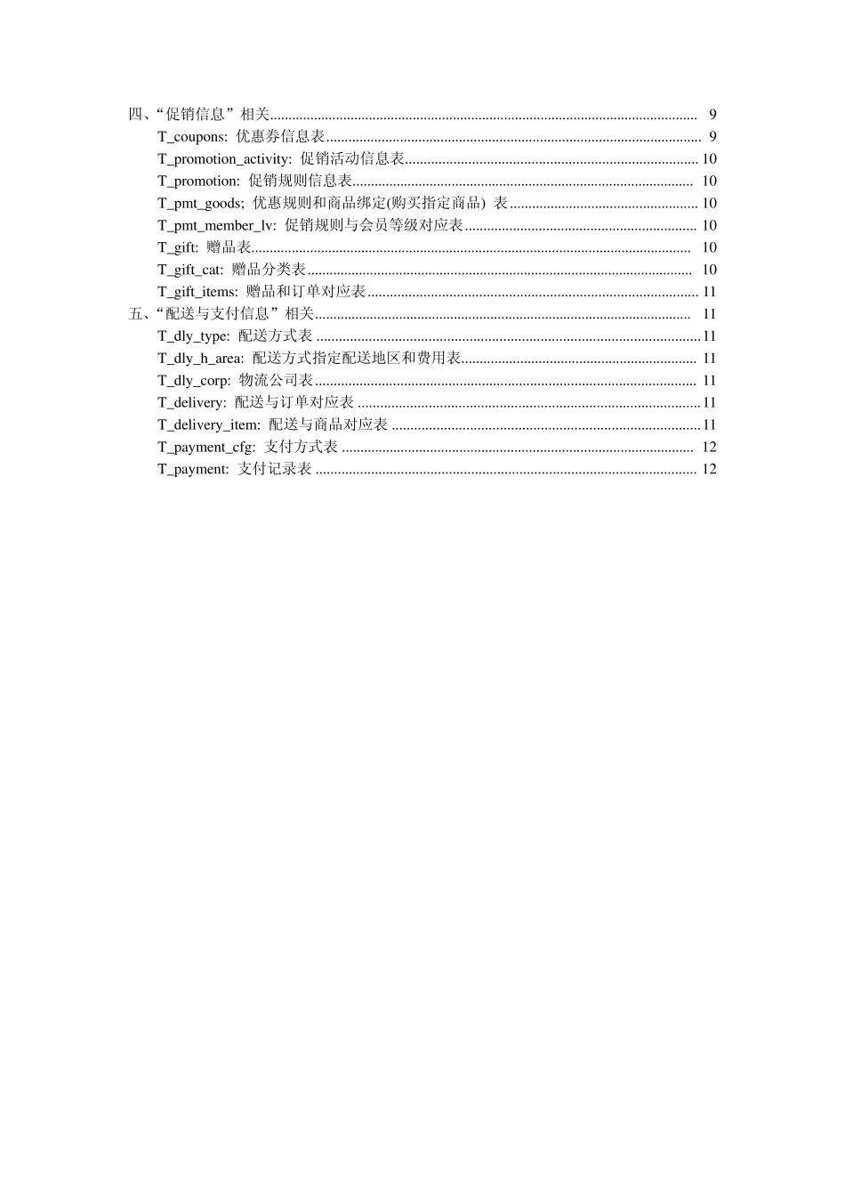 shopexv4.8.5数据库结构_第2页