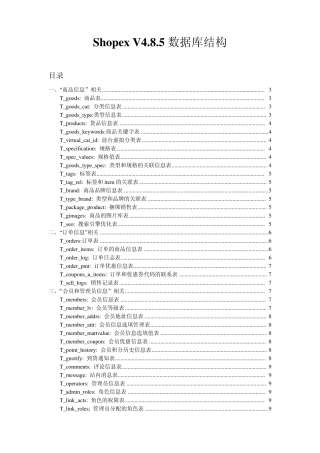 shopexv4.8.5数据库结构
