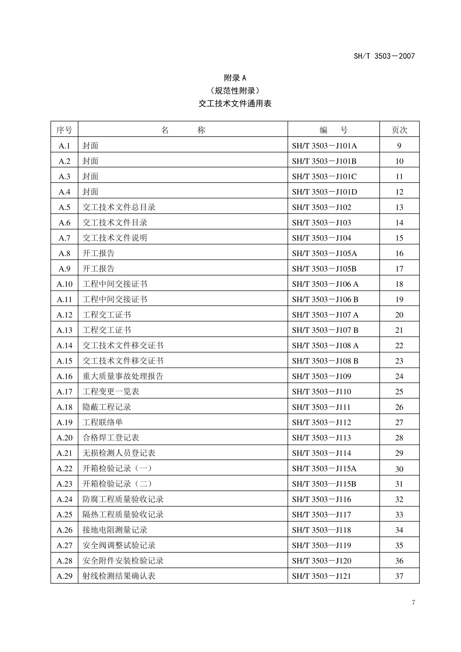 SHT3503附录A通用表填写格式及说明_第1页