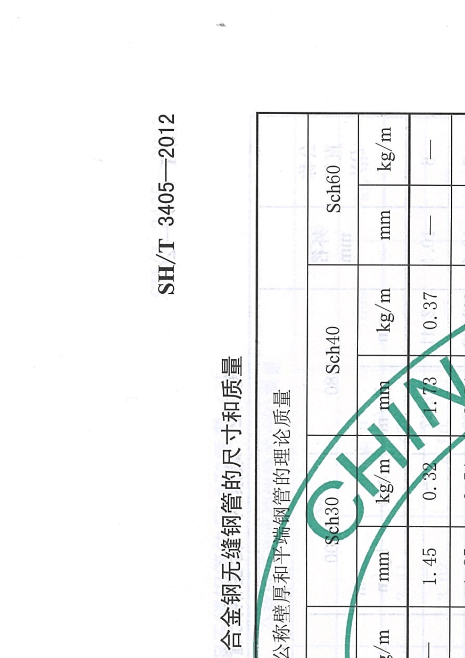 SHT34052012石油化工钢管尺寸系列_第3页