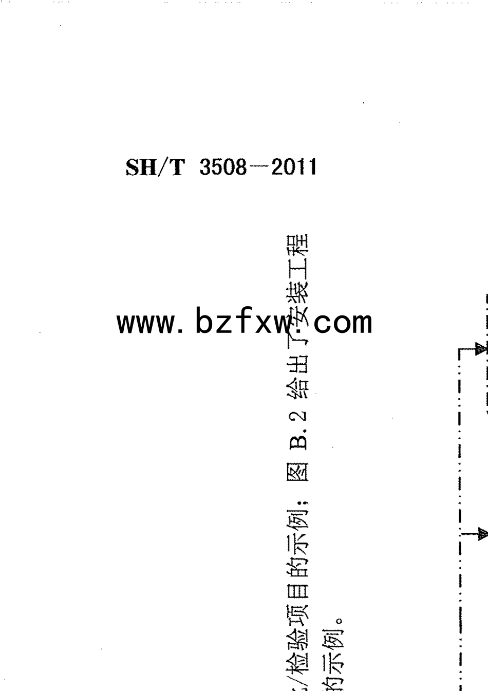 SHT35082011石油化工安装工程施工质量验收统一标准_部分2_第2页