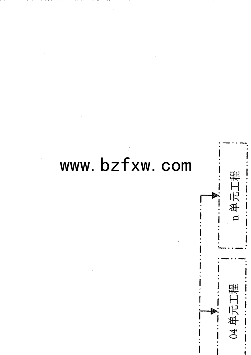 SHT35082011石油化工安装工程施工质量验收统一标准_部分2_第3页