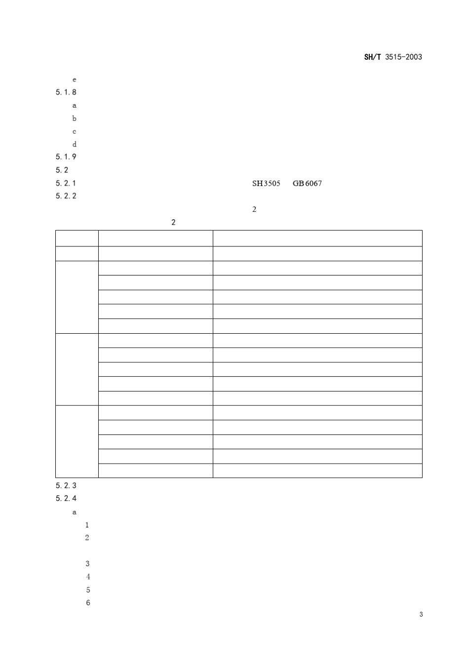 SHT35152003大型设备吊装工程施工工艺标准_第3页
