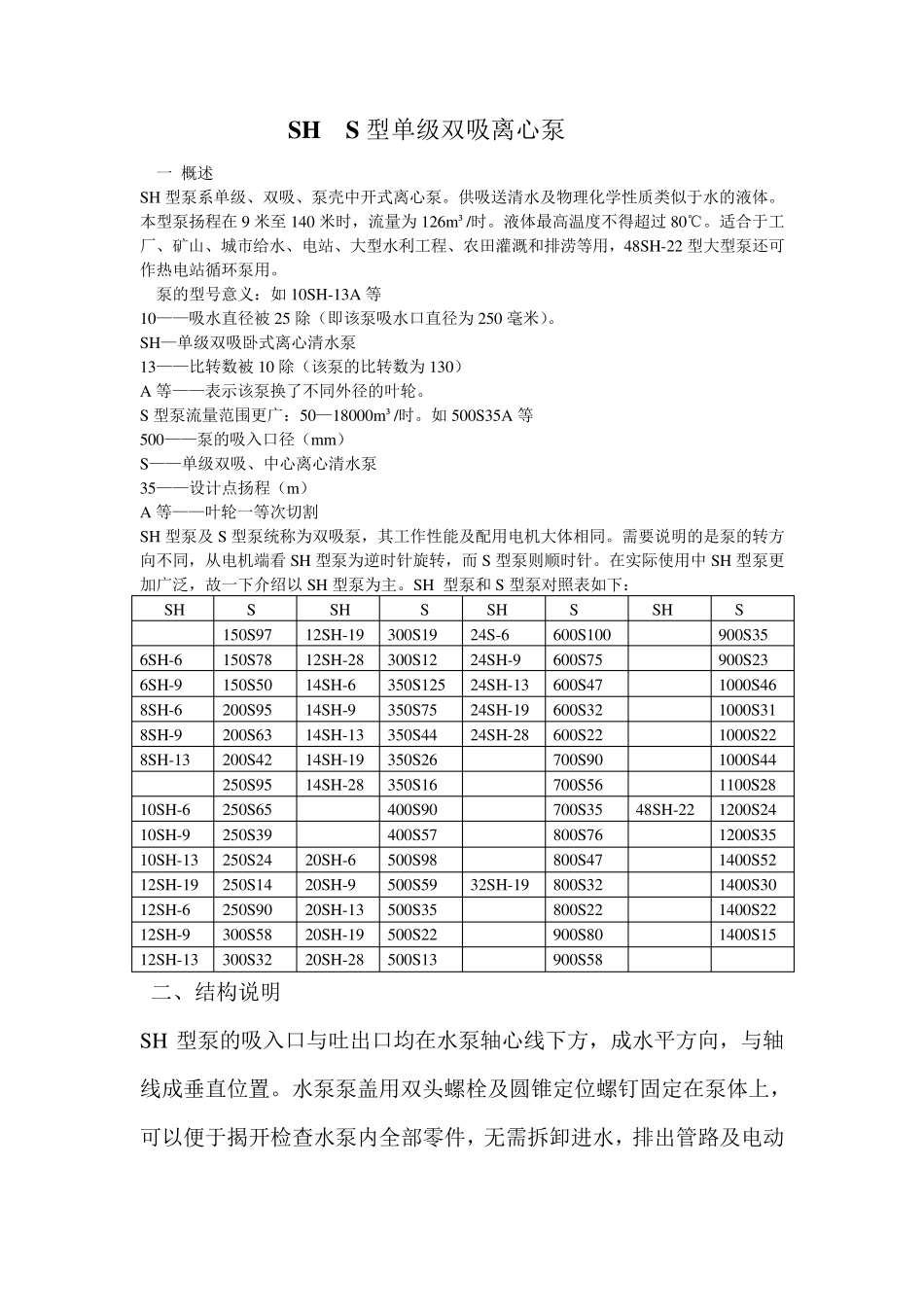 SH型单级双吸离心泵_第1页