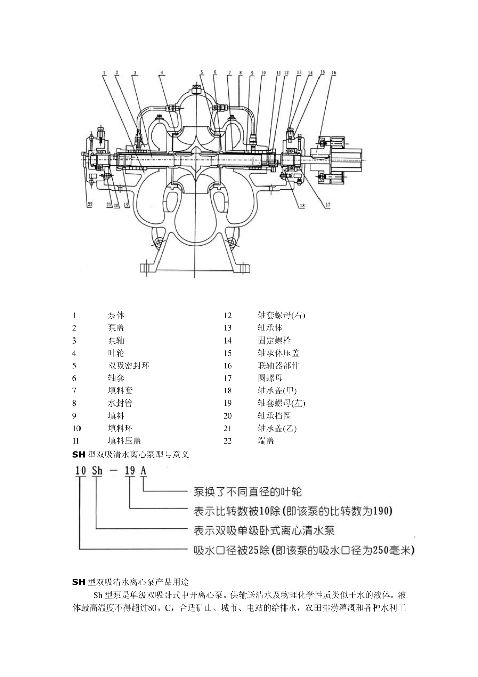 SH型离心泵_第2页