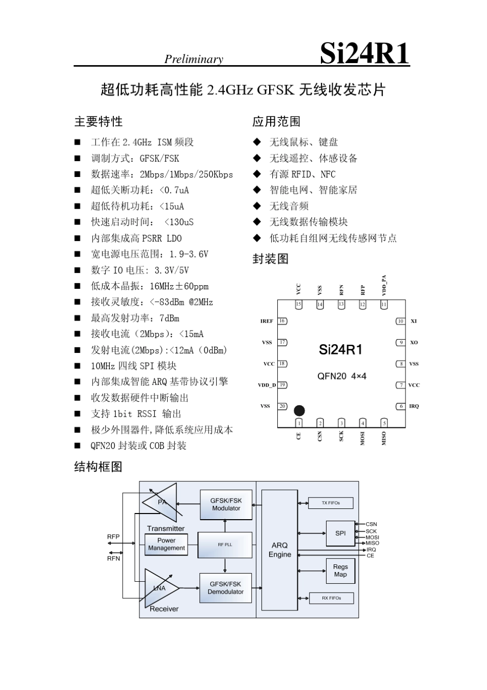 Si24R1_第1页