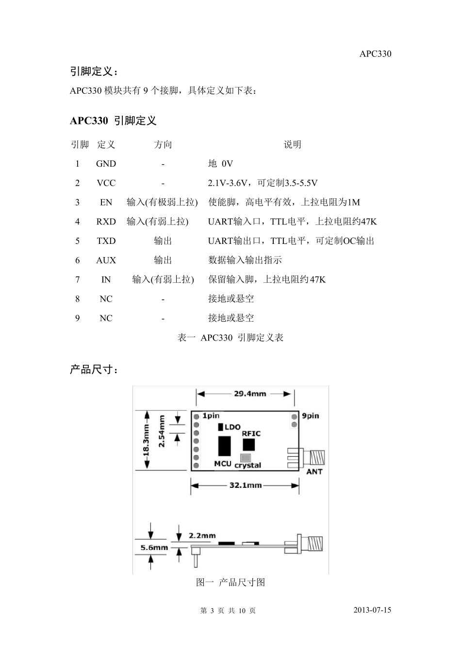 si4438无线模块433M及470M性价比之王_第3页