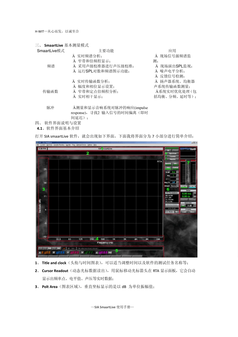 SIASmaartLive入门基本操作手册(硬件连接)_第3页