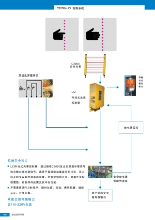 sickC2000安全光幕选型手册