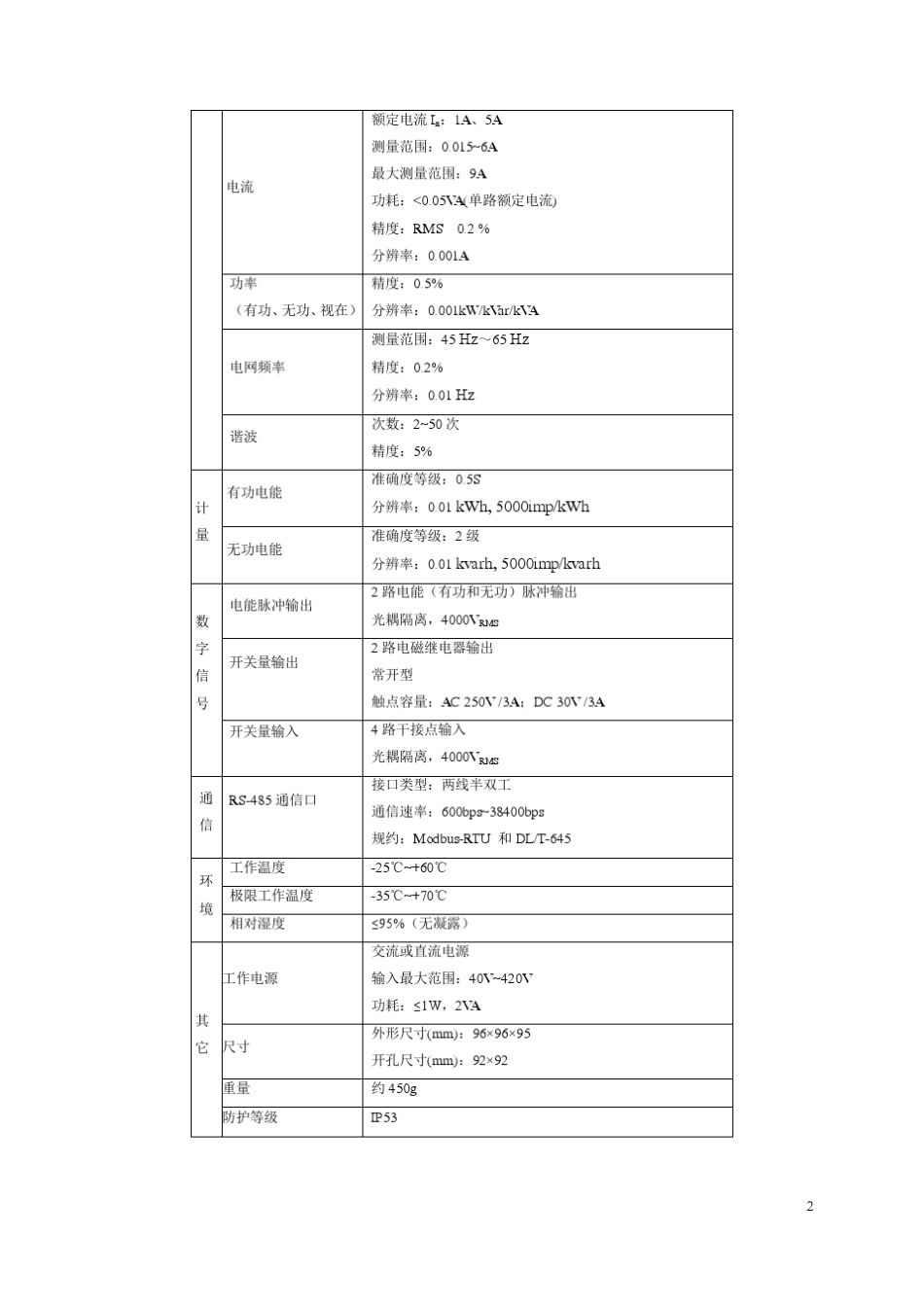 SICAMP37谐波型三相智能电力监测仪表使用说明书V1.5_第3页