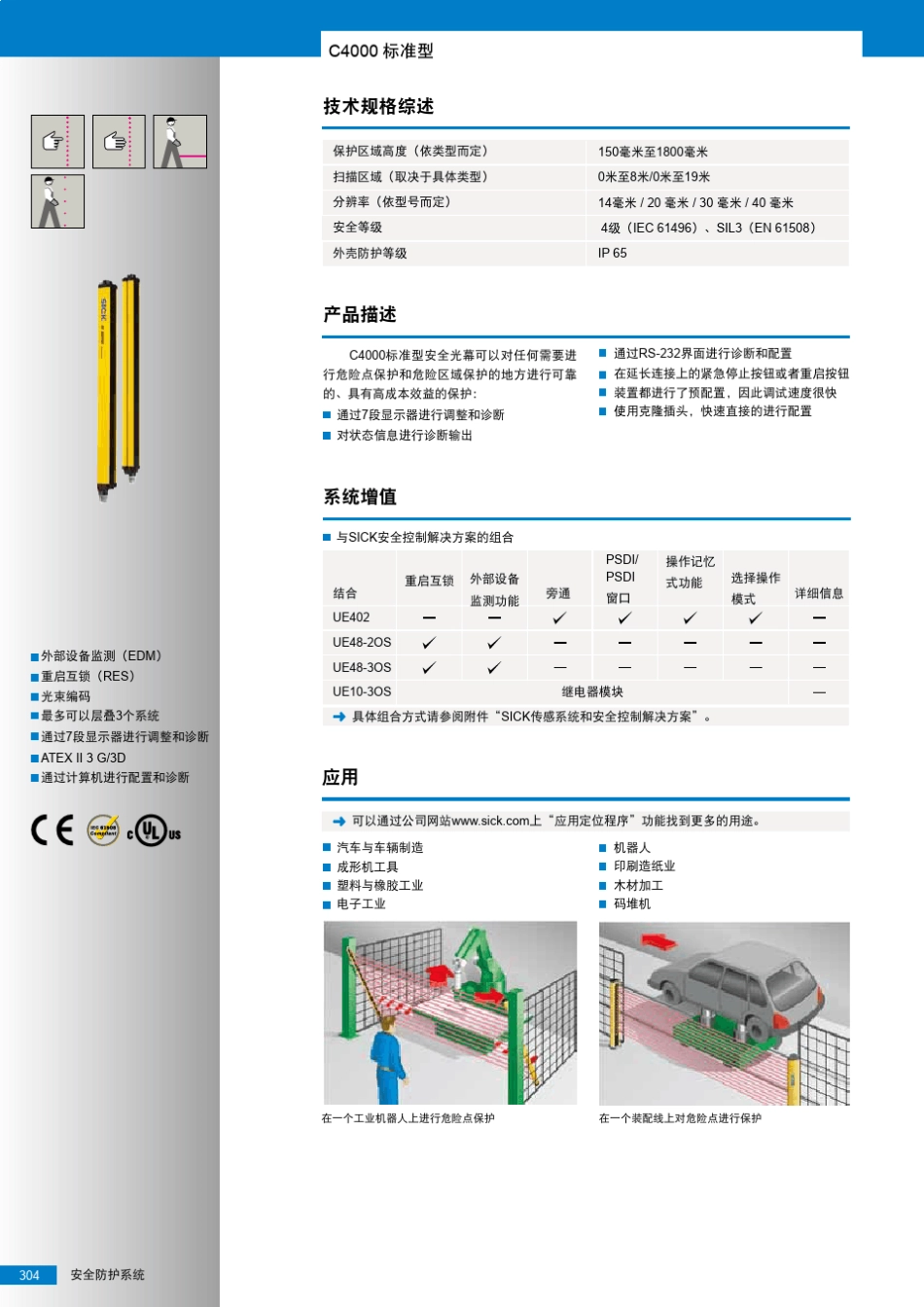 SICKC4000标准型安全光幕_第1页