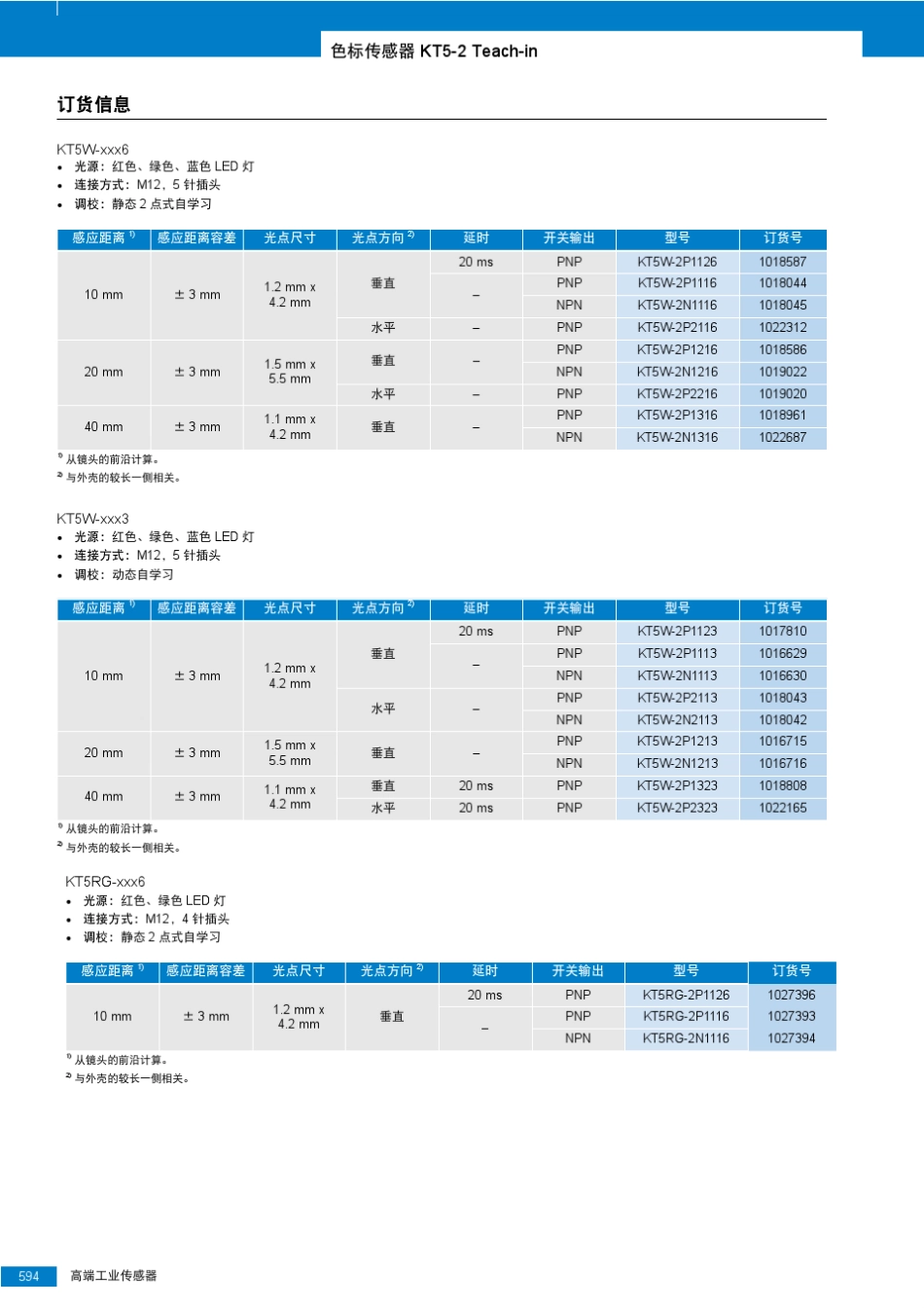 Sick色标传感器KT5_第3页