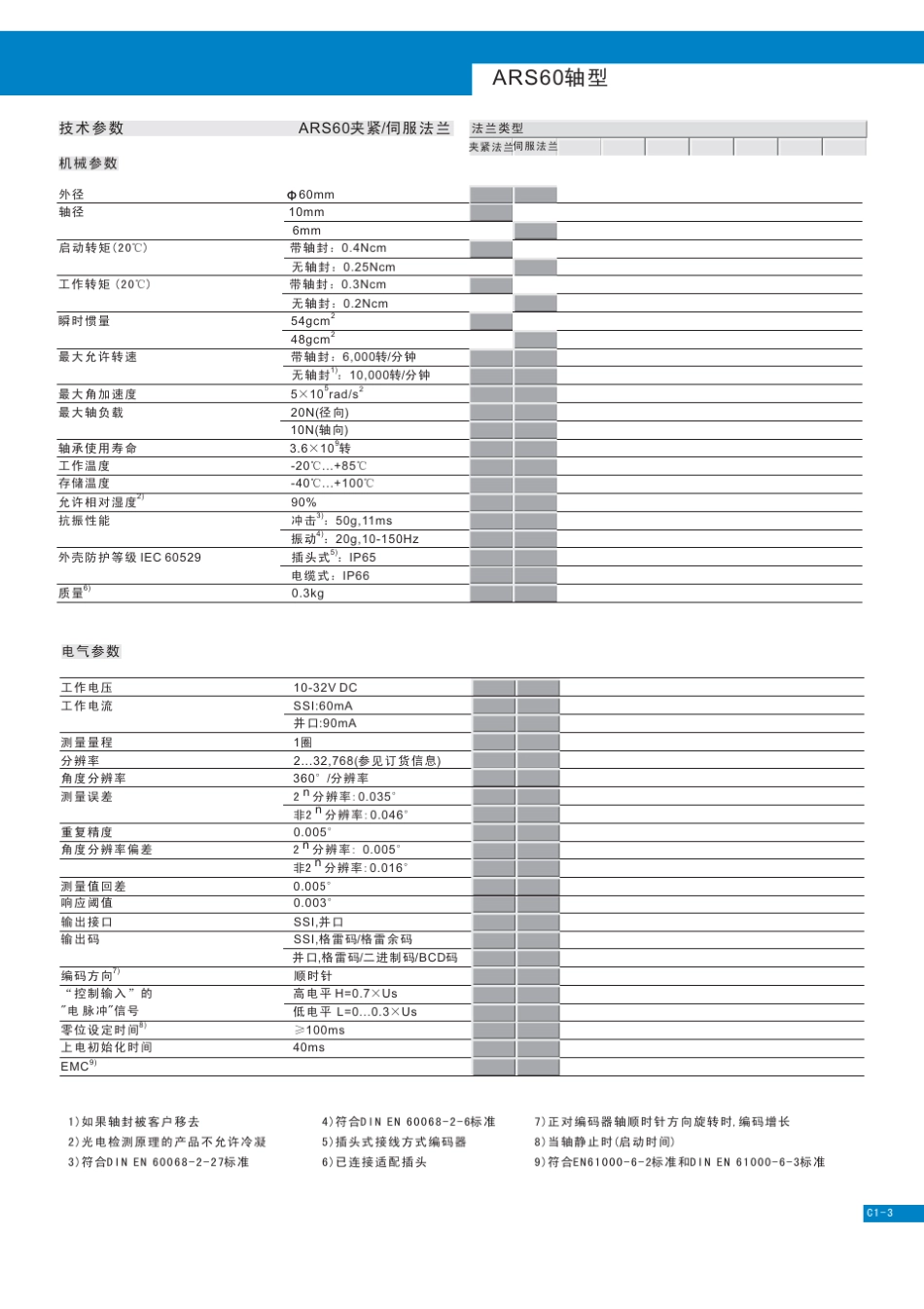SICK绝对式编码器_第3页