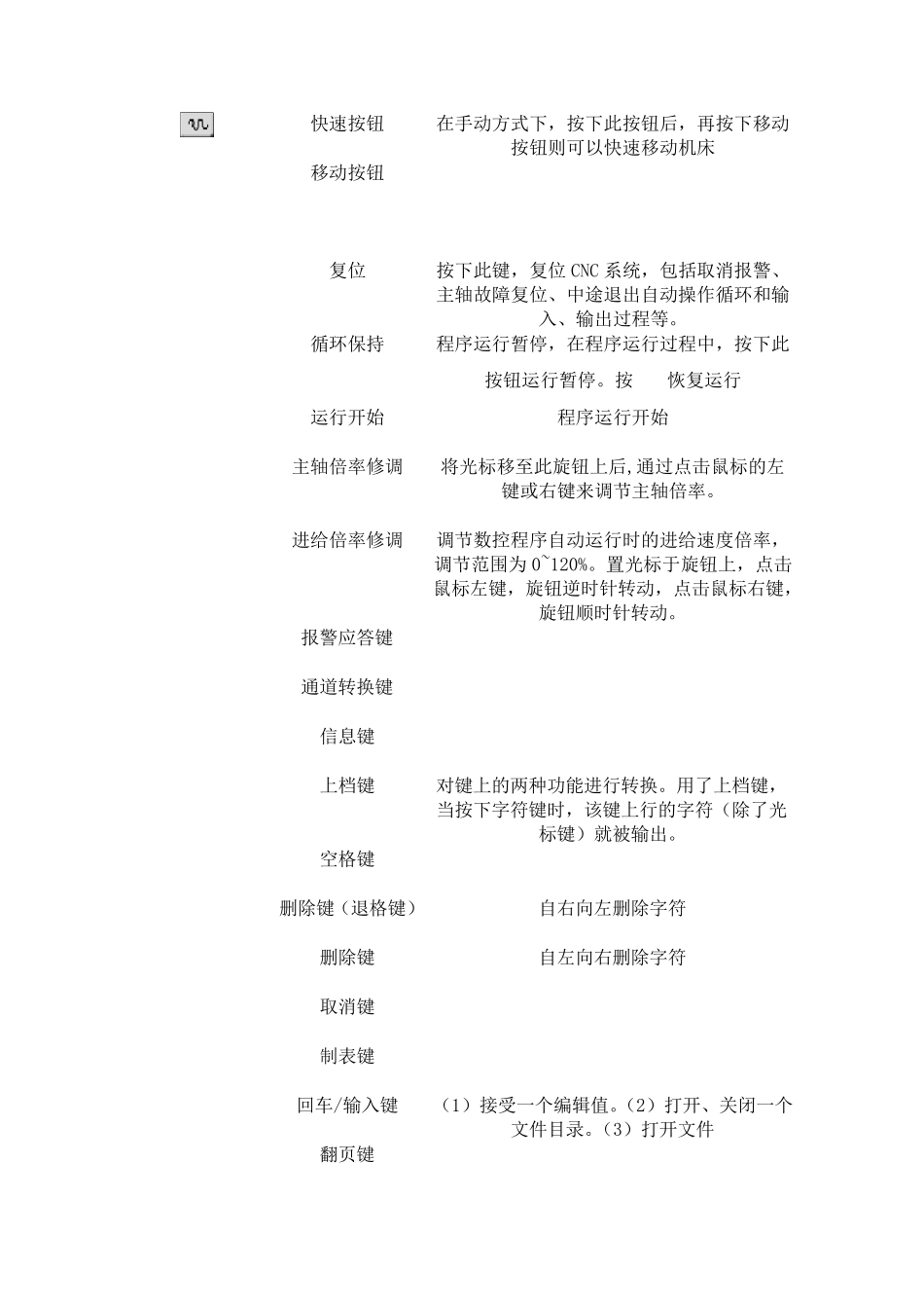 SIEMENS802D加工中心操作_第2页
