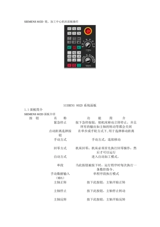SIEMENS802D加工中心操作