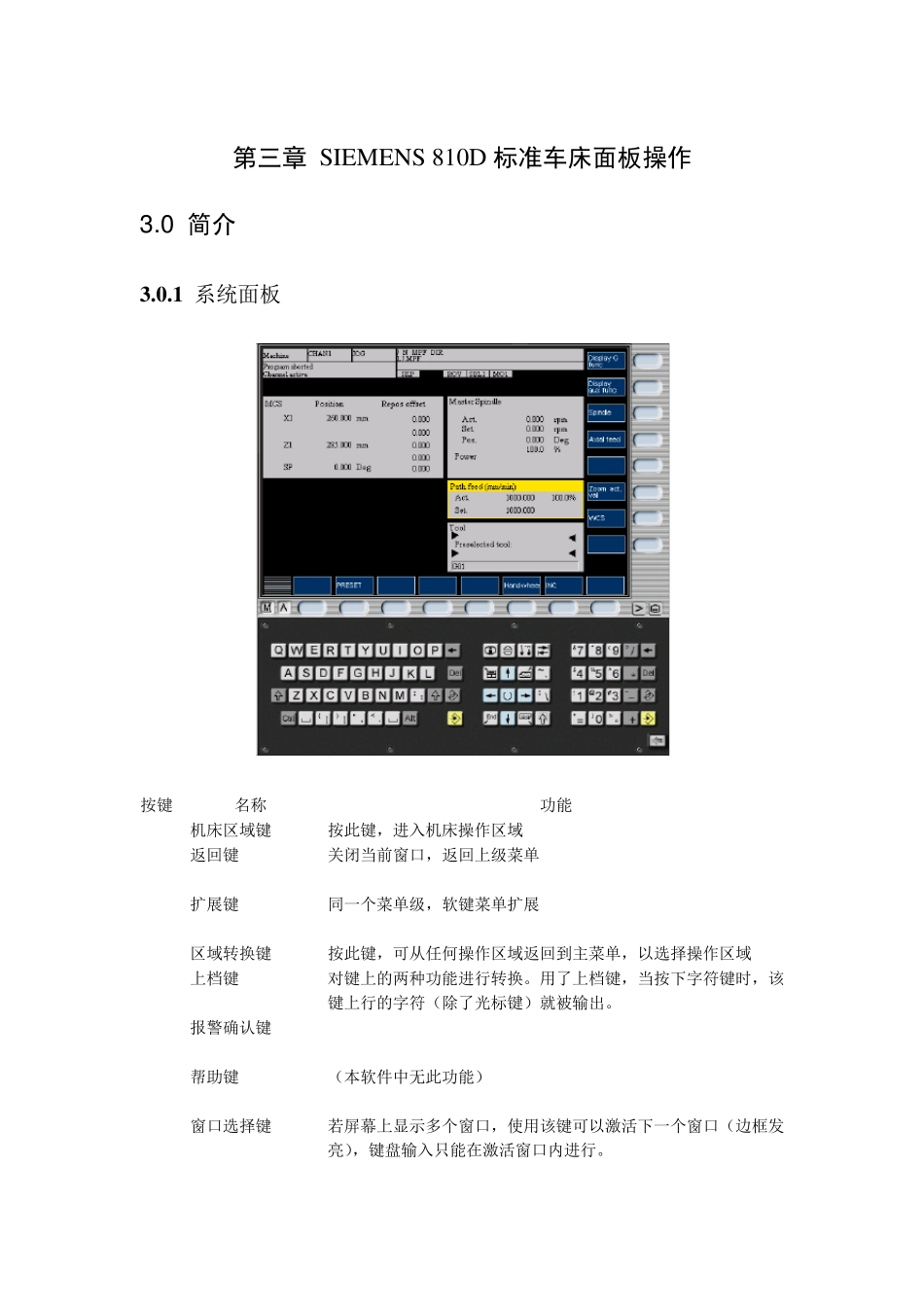 SIEMENS810D标准车床面板操作_第1页