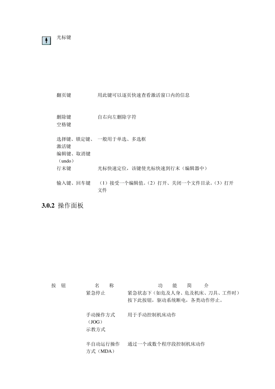SIEMENS810D标准车床面板操作_第2页