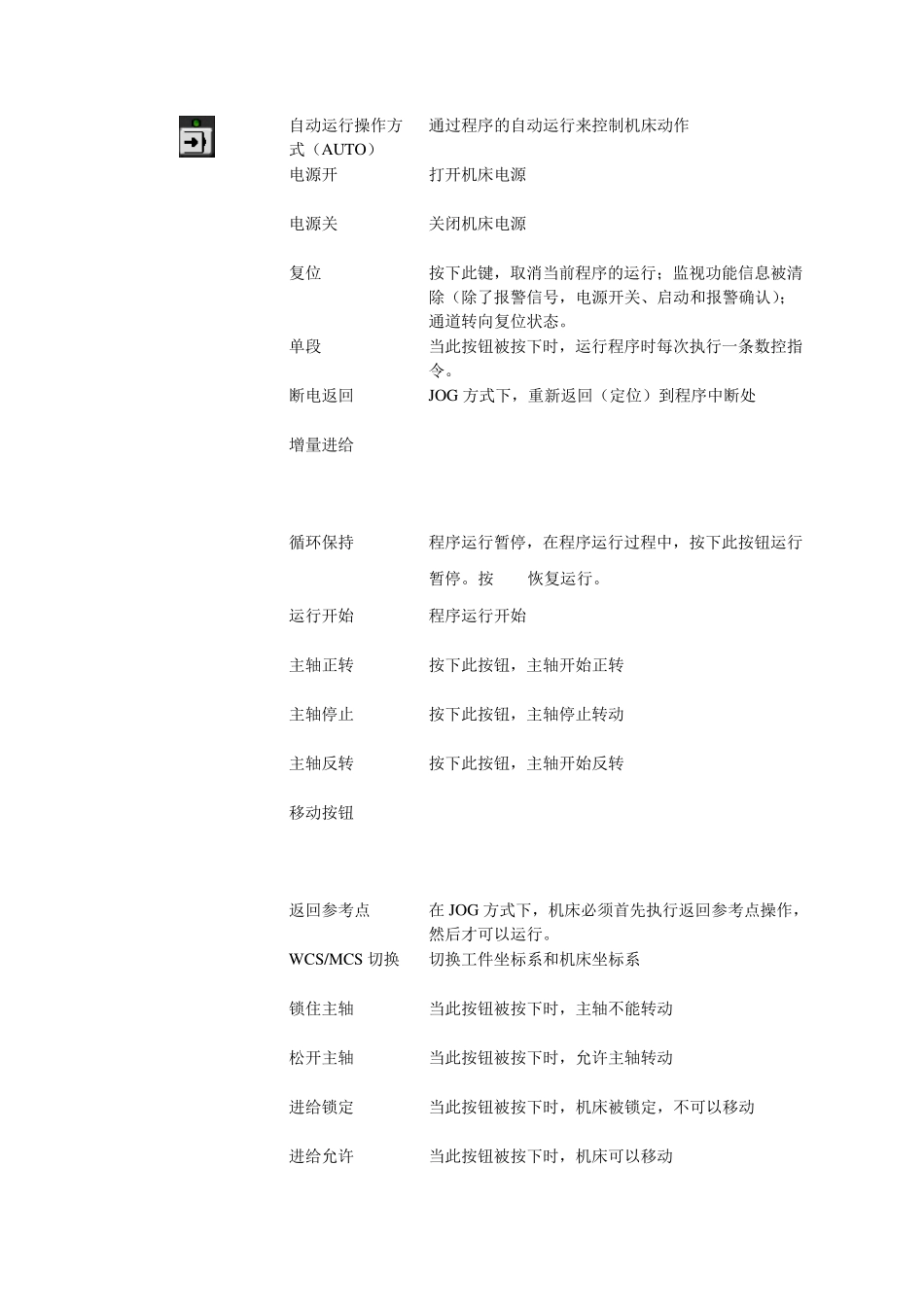 SIEMENS810D标准车床面板操作_第3页