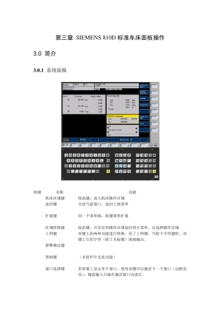 SIEMENS810D标准车床面板操作