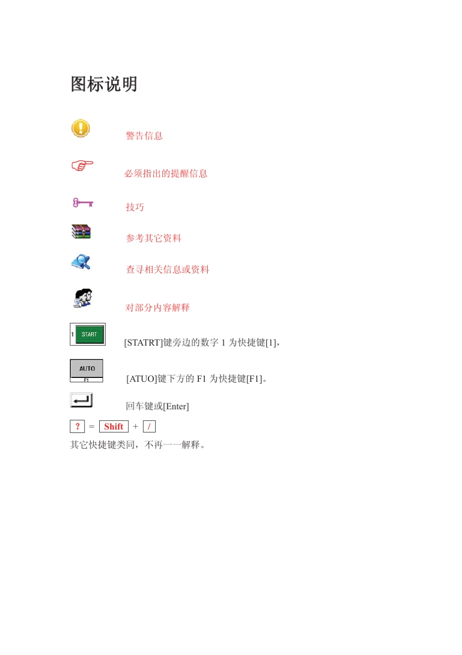 SiebMeyerCNC48控制系统操作手册高级版mania_第1页