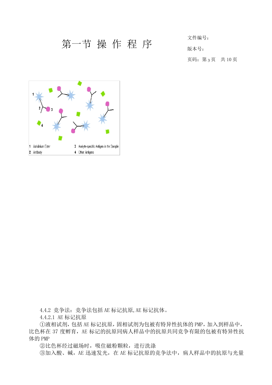 SIEMENSADVIACentaurCP全自动化学发光免疫分析系统_第3页