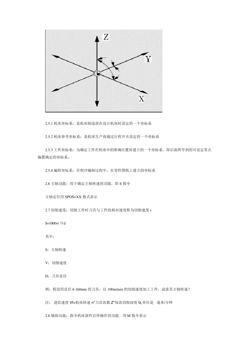 Siemens840D数控编程_第2页