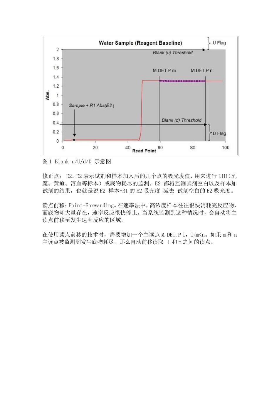 SiemensAdvia系列生化仪参数详解_第3页