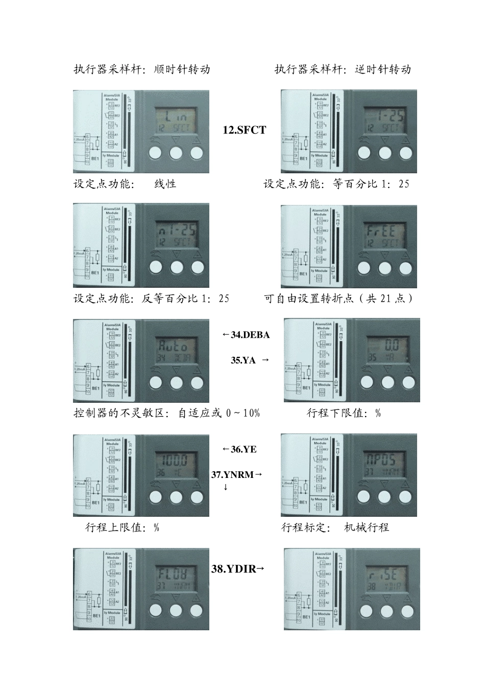 SIEMENSPS2阀门定位器各个设置参数的功能展示_第3页